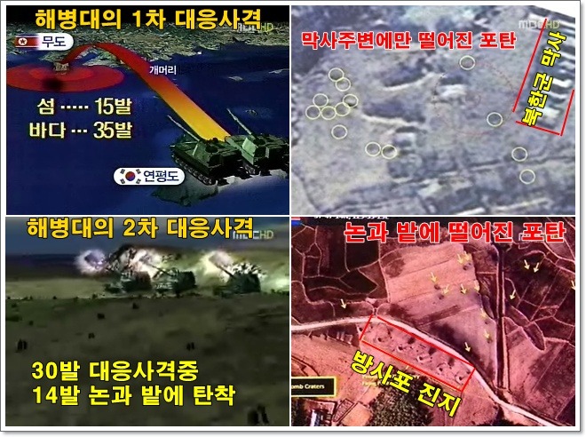 연평도발한국군대응북한피해