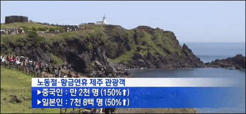 ▲ 제주 관광객 증가를 다룬 KBS 뉴스,출처:KBS 9시 뉴스 화면 갈무리