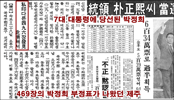 ▲ 7대 대통령에 당선된 박정희와 제주에서 발견된 무더기 부정표. 출처:동아일보