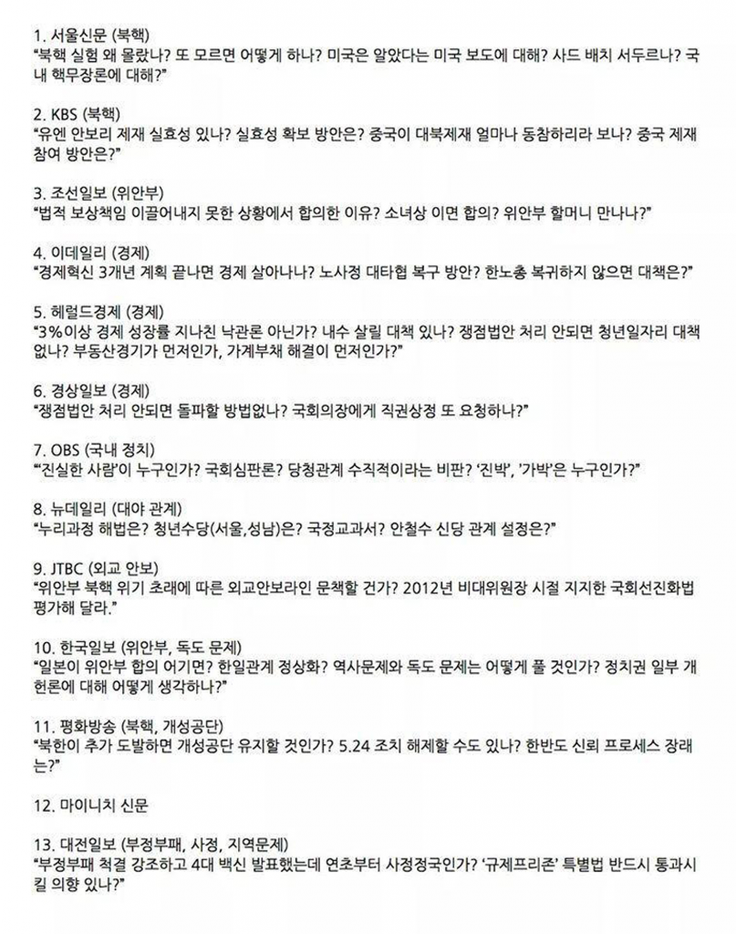 유출된 박근혜 대통령 신년기자회견 질문지 출처:국민TV 뉴스K