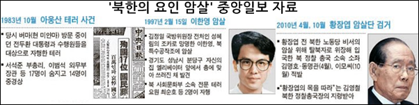 ▲ 북한의 요인 암살 사례를 보도한 중앙일보 자료 ⓒ중앙일보 화면갈무리