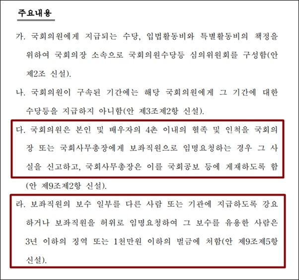 ▲백혜련 의원이 발의한 국회의원 친인척 채용 관련 법안 ⓒ국회