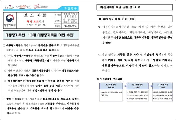 ▲대통령기록관이 밝힌 '18대 대통령기록물 이관 추진' 계획
