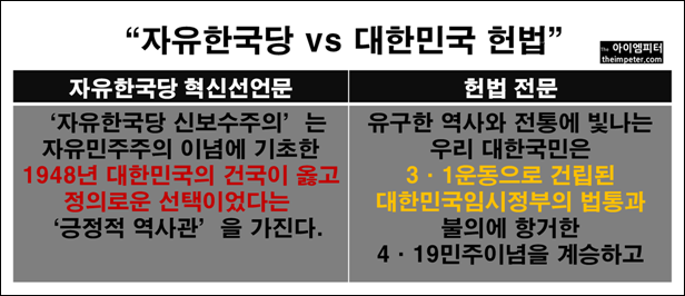 ▲자유한국당의 혁신선언문과 헌법 전문 비고