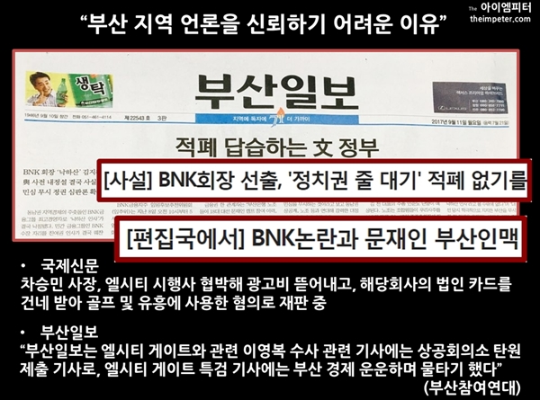 ▲ 부산 언론은 연일 BNK 관련 문재인 정부를 공격하는 기사를 쏟아내고 있다. 그러나 부산 언론은 엘시티 비리에 연루됐다는 의혹 또한 받고 있다.