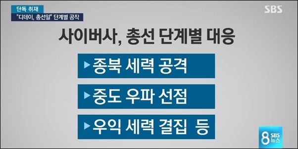 ▲SBS 8뉴스는 사이버사령부와 청와대가 총선을 위한 여론 조작을 단계별로 준비했다고 보도했다. ⓒSBS뉴스 화면 캡처
