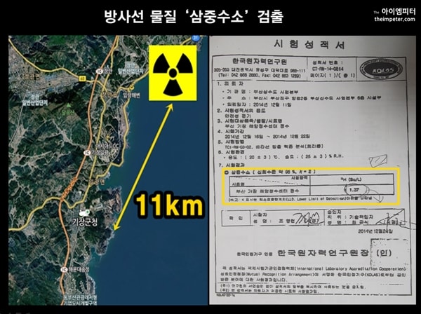 ▲기장 해수담수화 시설은 고리원자력발전소로부터 불과 11km 떨어져 있다. 한국원자력연구원 시험성적서를 보면 방사성물질인 삼중수소가 검출됐다.