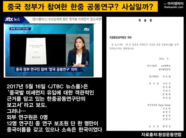 ▲2017년 JTBC 뉴스룸은 한중공동연구 보고서를 인용했지만, 실제 이 보고서 어디에도 한중 공동 연구라는 말은 없었다.