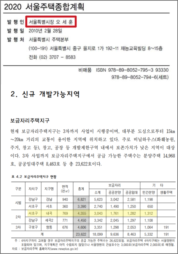 ▲2010년 2월 서울시가 발간한 '2020 서울종합주택게획 ⓒ서울시 