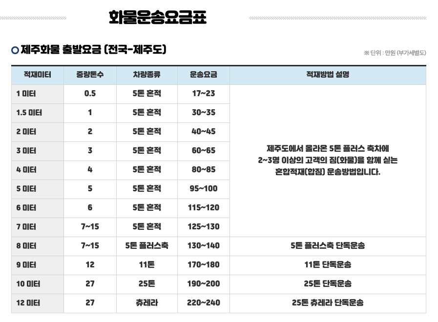 엠렌트카서울 이미지