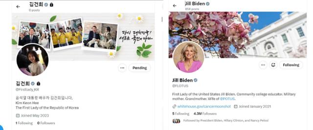 ▲김건희 여사와 미국 질 바이든 퍼스트레이디 트위터(현 엑스) 계정 ⓒ엑스 갈무리 