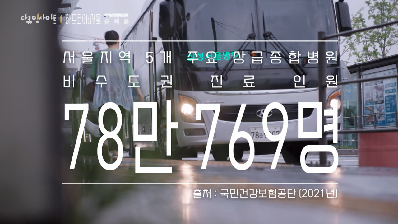 ▲지방에서 서울 상급종합병원으로 진료를 보러 오는 인원이 79만명이 넘는다. ⓒKBS 화면 갈무리 