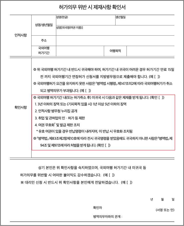 ▲ 국외여행 허가의무 위반 시 제재사항 확인서 ⓒ 병무청