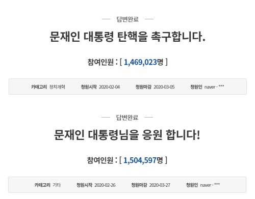 ▲문재인 정부 청와대 국민청원에 올라온 탄핵과 응원 청원  ⓒ청와대 홈페이지 갈무리 