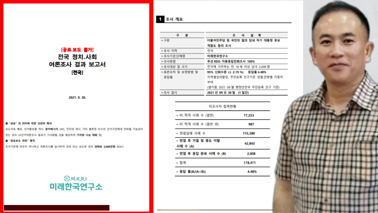 ▲ 공천개입 의혹을 받고 있는 명태균씨와 미래한국연구소의 비공표 여론조사 보고서 ⓒ 프로필,노종면의원실