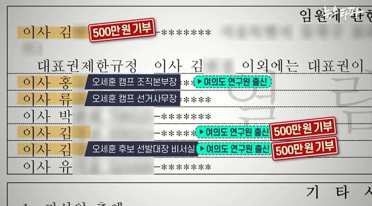▲ 오세훈 시장 후원자인 김 모씨가 이사장으로 있는 공정과상생학교 사단법인 등기. 이사 대부분이 오세훈 서울시장 캠프 출신이었다. © 뉴스타파 유튜브 갈무리