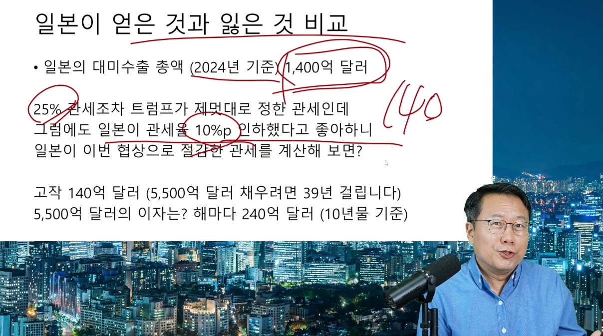 ▲ 박종훈 지식경제연구소 소장이 분석한 일본의 관세협상 장단점 © 유튜브 갈무리