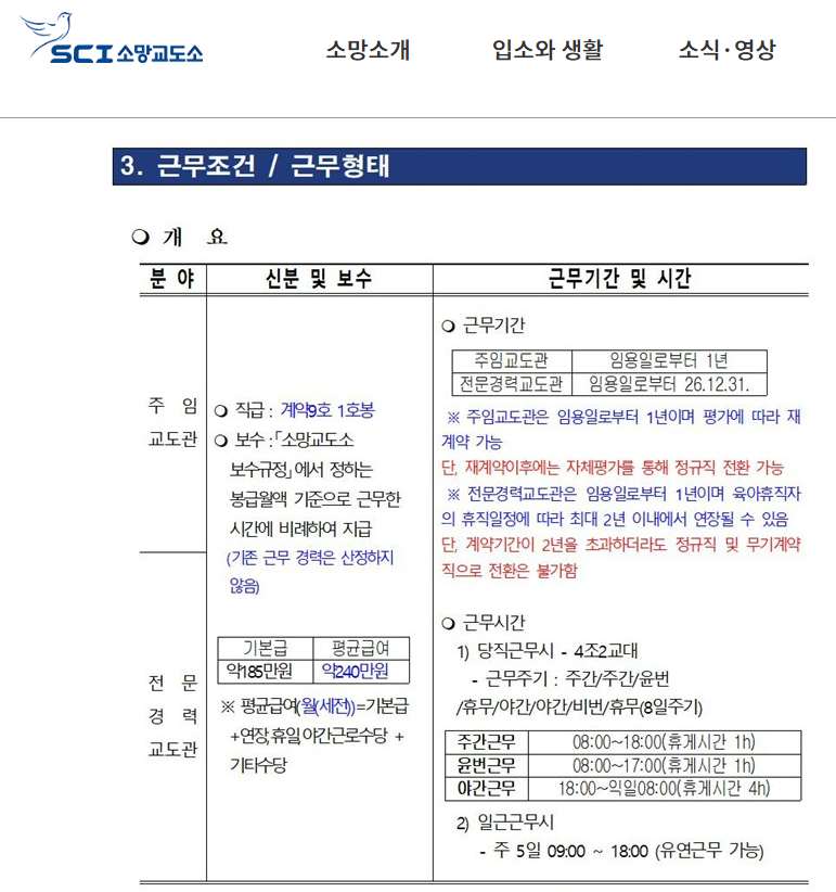 ▲ 소망교도소 채용공고 © 소망교도소 홈페이지 갈무리